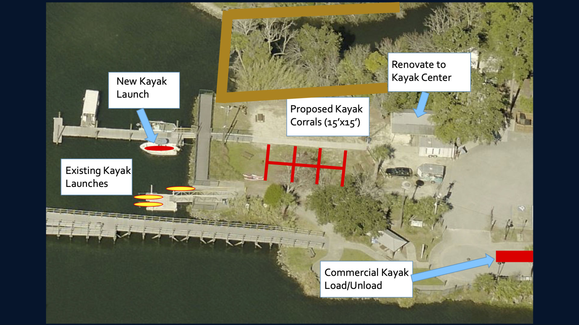 Crystal River Kayak Rules Presentation Slide